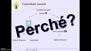 1 Adempimenti amministrativi Retribuzioni e contributi sociali Gli enti pubblici previdenziali [upl. by Cirnek]