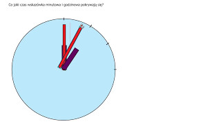 5540 Co jaki czas wskazówka minutowa i godzinowa pokrywają się bez cenzury [upl. by Arv]
