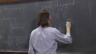 PHYS 102  RLC Circuits 3  Regimes of Damping of the RLC Circuit [upl. by Enelyahs860]