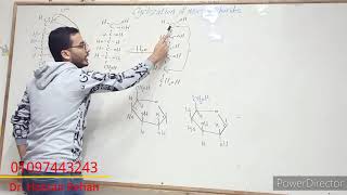 cyclization of monosaccharides [upl. by Annahsit]