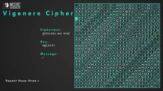 Vigenere Cipher [upl. by Aicertal]