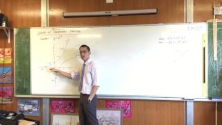 Graphing Logarithmic Functions 1 of 2 Overview [upl. by Narra123]