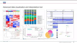 Metagenomic taxonomic profiling [upl. by Alleinad]