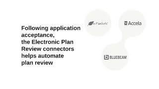 Example of multiple connectors solving business needs for agencies [upl. by Klug111]