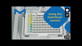 Rapid microbial testing in food without PCR  HybriScan® system [upl. by Aznecniv437]