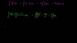 13  Integralet av 1x eksempler R2 [upl. by Dorice]