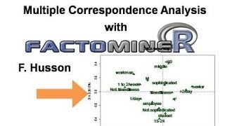 Batch 54 Correlation analysis in R with psych package [upl. by Mossolb]