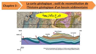 La carte géologique svt 1 bac sc ex option français ملخص الدرس بالداريجة [upl. by Polloch950]