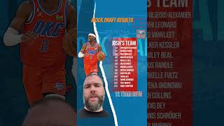 2023 Fantasy Basketball Mock Draft 9 Cat 12 Team Roto NBA shorts subscribe [upl. by Louanne]