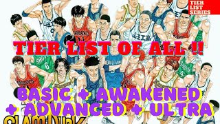 Slam Dunk Mobile Full Tier List  Awakened  Ultra  Advanced  Basic All Included [upl. by Tonya]