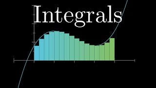 Integration and the fundamental theorem of calculus  Chapter 8 Essence of calculus [upl. by Lexis267]