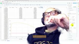 graficato velocità massimo profitto produzione e minimocosto maturità [upl. by Assiral]