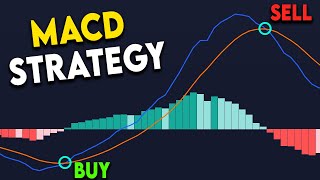 BEST MACD Trading Strategy 86 Win Rate [upl. by Enihsnus497]