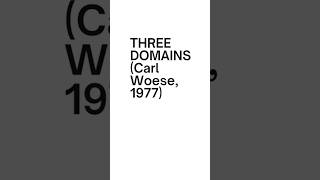 Three Domains  by Carl Woese 1977  Archeae Prokarya and Eukarya  Taxonomy  Biology Bloom [upl. by Getter]