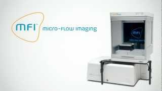 MicroFlow Imaging I See Particles [upl. by Asina831]