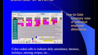 Malaysian Time Management System HR2000 [upl. by Ahen]