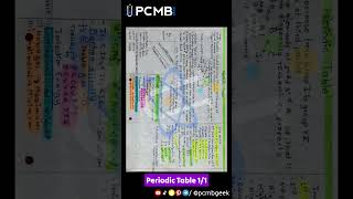 Periodic Table amp Periodic Properties Of Elements • Pcmbgeek music chemistry periodictable [upl. by Nimrak259]