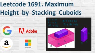 Leetcode 1691 Maximum Height by Stacking Cuboids [upl. by Gaige]