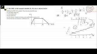 Statistics and Probability Assignment2 P2CDF and PDF [upl. by Shorter]