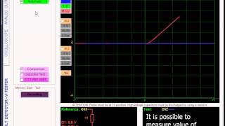 Introduce of FADOS7F1 10V VI Tester [upl. by Eiramlatsyrk]