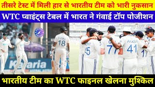 WTC 2025  न्यूजीलैंड के खिलाफ टेस्ट हार का भारत को नुकसान जाने टेस्ट चैंपियनशिप पॉइंट्स टेबल अपडेट [upl. by Ruford]