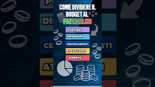 Come Dividere il Budget al Fantacalcio fantacalcio strategiavincente [upl. by Aikym]