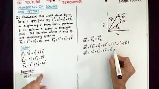 XI Physics Topic quotNumericals of Scalars and Vectorsquot Lecture 4 [upl. by Wershba]