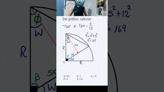 maths matematika matemática TANGENTE DE FIFI 👻👽🤩🫡 [upl. by Hepsibah969]