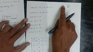 Numerical Solution of One Dimensional Heat Equation  Part 1  Engineering Mathematics [upl. by Allin]