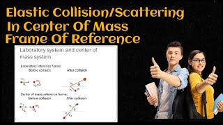 Collision in Center of mass frame of reference  Bsc physics [upl. by Suckow]