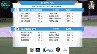 CALOUNDRA DIV 1 v MCC Cygnets DIVISION 1 [upl. by Alaaj]