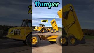 Dumper evolution of 19502024 short evolution [upl. by Edme]