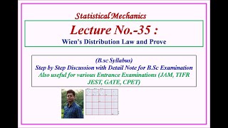 Wiens Distribution Law and Prove [upl. by Izawa546]