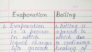 Difference between Evaporation and Boiling [upl. by Ainafetse174]