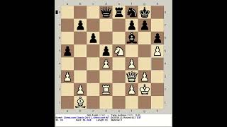 Giri Anish vs Tang Andrew  Chess com Classic Div 3L 2024 INT R4 1 [upl. by Brandie]