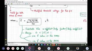 Threshold voltage expression and numerical for MOSFET with zero and nonsubstrate bias [upl. by Lazaro]