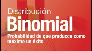 Distribucion binomial [upl. by Hay]