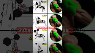 Best exercises tricep bodybuilding shortsfeed coreexercises [upl. by Claudius373]