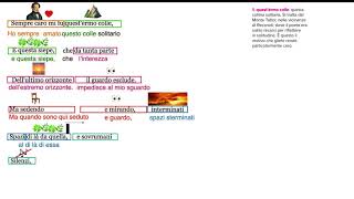 LEOPARDI INFINITO SPIEGAZIONE [upl. by Il]