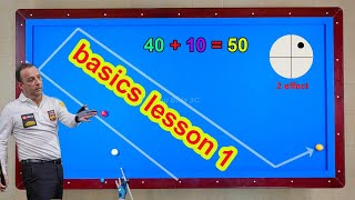 3Cushion billiards tutorial Daniel Sanchez System basics lesson 1 [upl. by Theall]