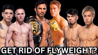 The UFC Flyweight Division is on LIFE SUPPORT [upl. by Jany]