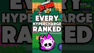 Every Hypercharge Ranked in Brawl Stars brawlstars [upl. by Wayolle]