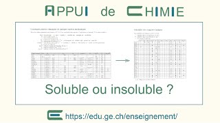 Ce composé estil soluble ou insoluble dans l’eau  appui [upl. by Kenna]