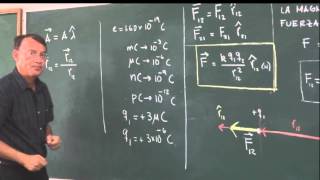 clase 5 La ley de Coulomb mas problema [upl. by Nosyaj]