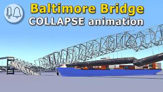 Baltimore Bridge  Collapse animation [upl. by Yadnil]