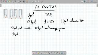 Alícuotas y diluciones [upl. by Sile]