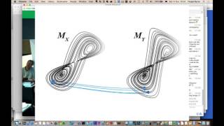 Symphonies from Synapses  Brain as Universal Dynamical Systems Computer [upl. by Raoul]