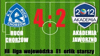 Ruch Chorzów  Akademia Jaworzno [upl. by Bender]