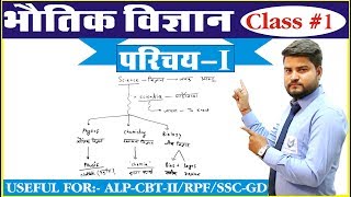 Physics  Basic Introduction  I  By  BK Pathak Sir [upl. by Haimaj]