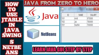 How to create and populate JTable in Java netbeans  using swing table in Java  Java JTable [upl. by Anawat603]